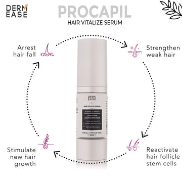 Procapil Hair Vitalize Serum Description