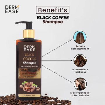 Black Coffee Shampoo Description