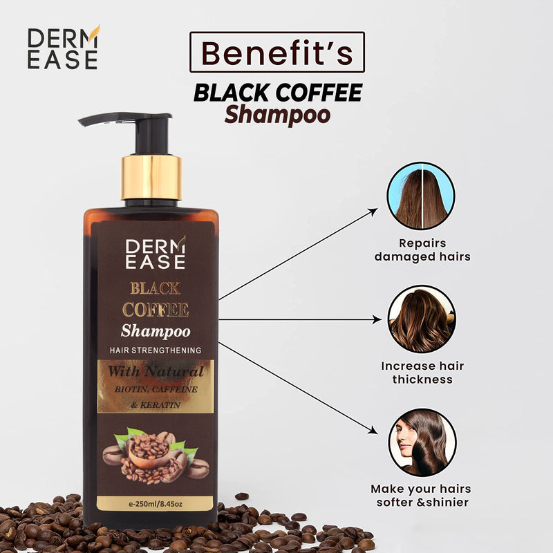 Black Coffee Shampoo Description