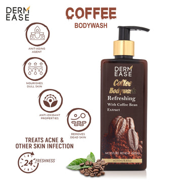 Coffee Body Wash Description